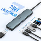 USB C Hub HDMI Adapter for MacBook Pro/Air, MOKiN 7 in 1 USB C Dongle - Image 2