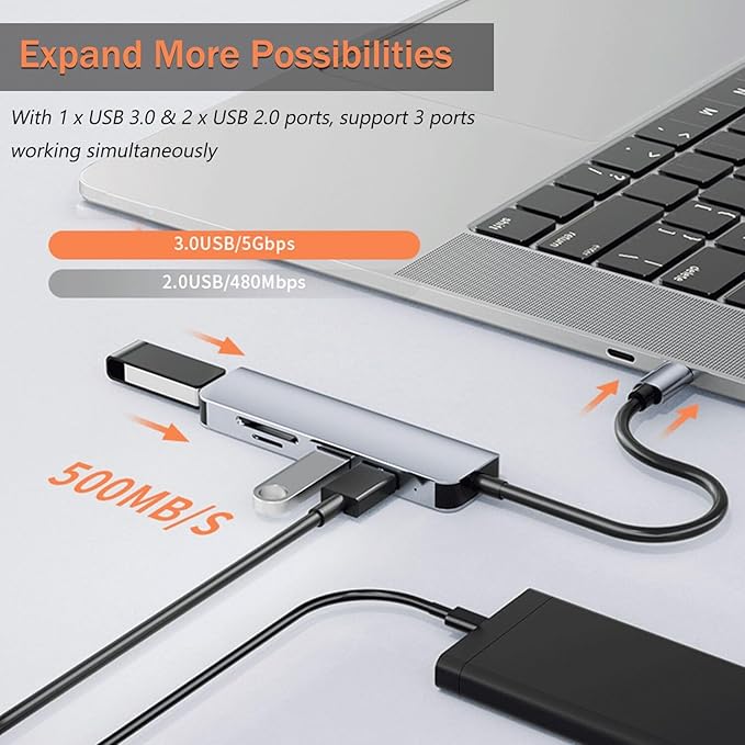 VIENON 5 in 1 Aluminum USB-C Hub - Image 2