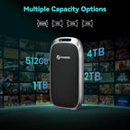 PHIXERO P5 1TB External Portable SSD - Image 6