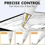 NIUTRENDZ 4 Pack Replacement Tips - Image 5