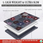 CISSOOK Compatible with MacBook Air 13.6 inch Case 2022 2023 2024 2025 Model - Image 4