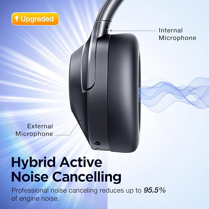 Upgrade Pro‑level Hybrid Active Noise Cancelling Headphones - Image 3