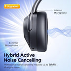 Upgrade Pro‑level Hybrid Active Noise Cancelling Headphones - Image 3