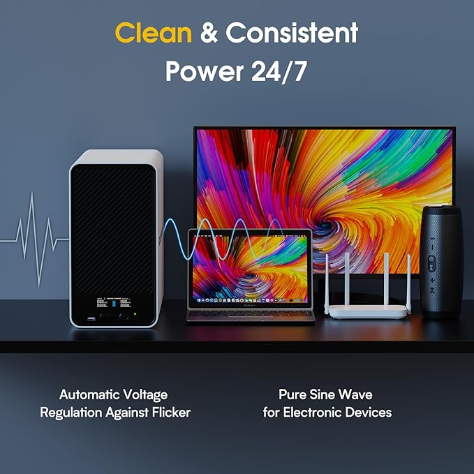 GOLDENMATE 1500VA/1000W Lithium UPS Battery Backup and Surge Protector - Image 5