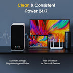 1500VA/1200W Lithium UPS Battery Backup and Surge Protector, Backup Battery - Image 4