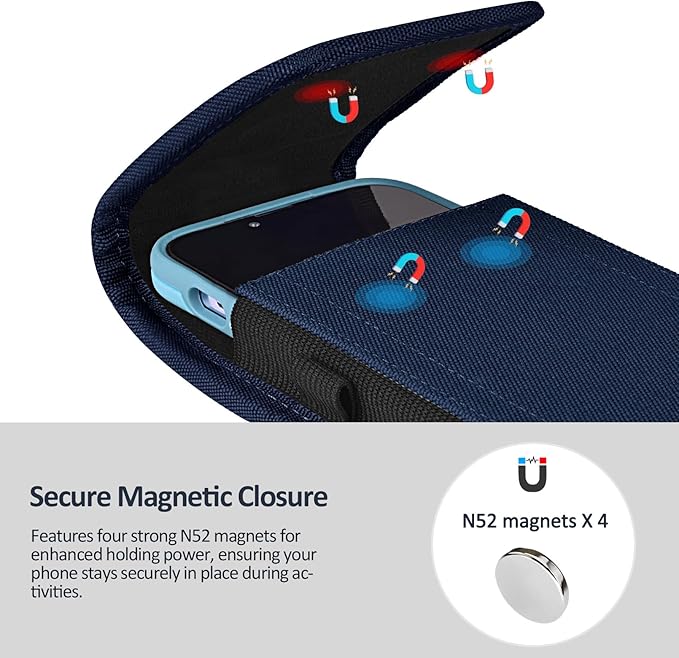 Phone Holster for Belt with Metal Clip and Magnetic Closure Compatible with - Image 3