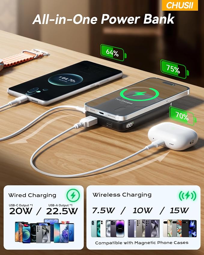 for Magsafe Portable Charger, 12000mAh Wireless Magnetic Power Bank - Image 5