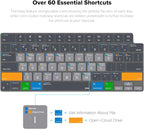 JCPal MacOS Shortcut Guide Keyboard Cover - Image 2