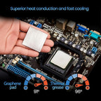 Thermal Pad, 38 * 38 * 0.2mm, Graphene Thermal Pads - Image 6