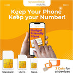 SpeedTalk Mobile Universal SIM Card Kit - Image 6