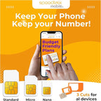 SpeedTalk Mobile SIM Card Kit for Smart Phones & Cellphones | $7.50 Monthly Plan - Image 6