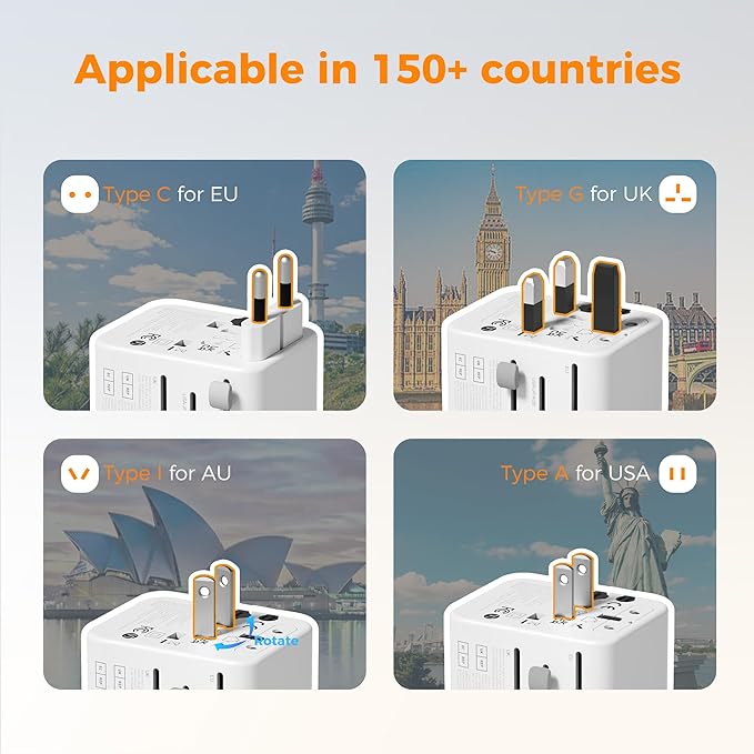 TESSAN Universal Travel Adapter, International Power Adapter - Image 2
