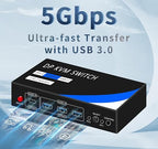 Dual Monitor Kvm Switch 2 Monitors 2 Computers HDMI 4k@60HZ, USB3.0. kvm - Image 8