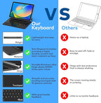 Keyboard Case for iPad 10th Generation 2022 & 11th – Magic-Style Keyboard - Image 5