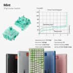 nuphy Halo96 V2 Wireless Keyboard, Gasket Structure, 96% Hot Swappable Gaming - Image 6