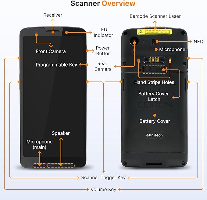 Unitech EA660 ID Passport Scanner – Touchless Handheld Scanning Solution - Image 5