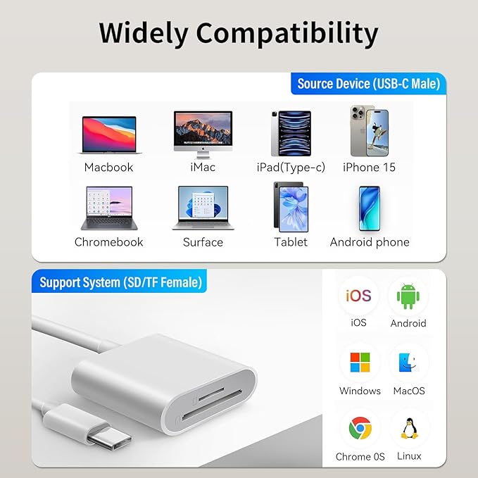 USB C to SD Card Reader, 2-in-1 Type C to SD & TF Memory Card Reader Adapter - Image 3