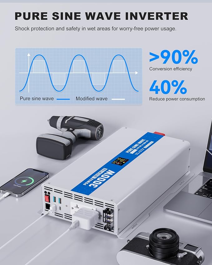 3000W Pure Sine Wave Power Inverter 24V DC to 120V AC Converter 6000 Watt Peak - Image 6