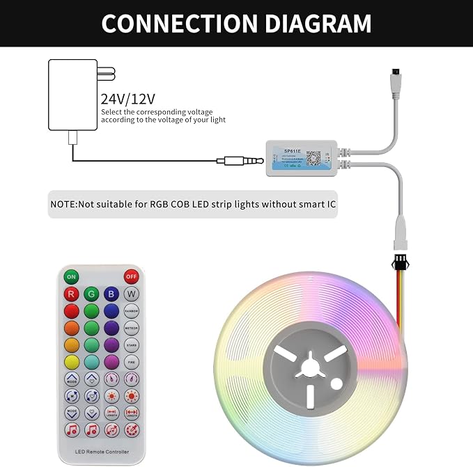 PAUTIX Bluetooth Music Pixel LED Smart Controller SP611E, - Image 5