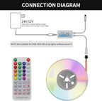 PAUTIX Bluetooth Music Pixel LED Smart Controller SP611E, - Image 5