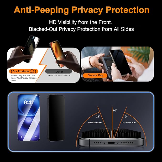 One Fish Privacy Screen Protector - Image 5