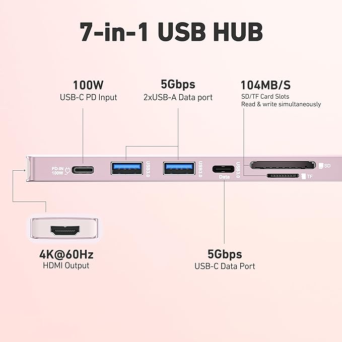 BENFEI 7-in-1 USB C Hub with HDMI, 2 USB-A, 1 USB-C Data, 100W Charge, SD/TF - Image 2