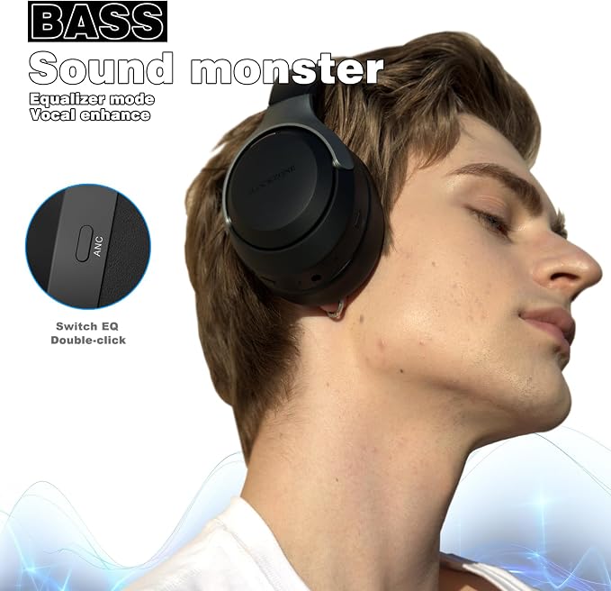 LC30Pro Hybrid Active Noise Cancelling Headphones, 100H Playtime Bluetooth - Image 2