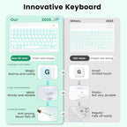 OYEEICE for iPad 9th Generation Case - Image 3