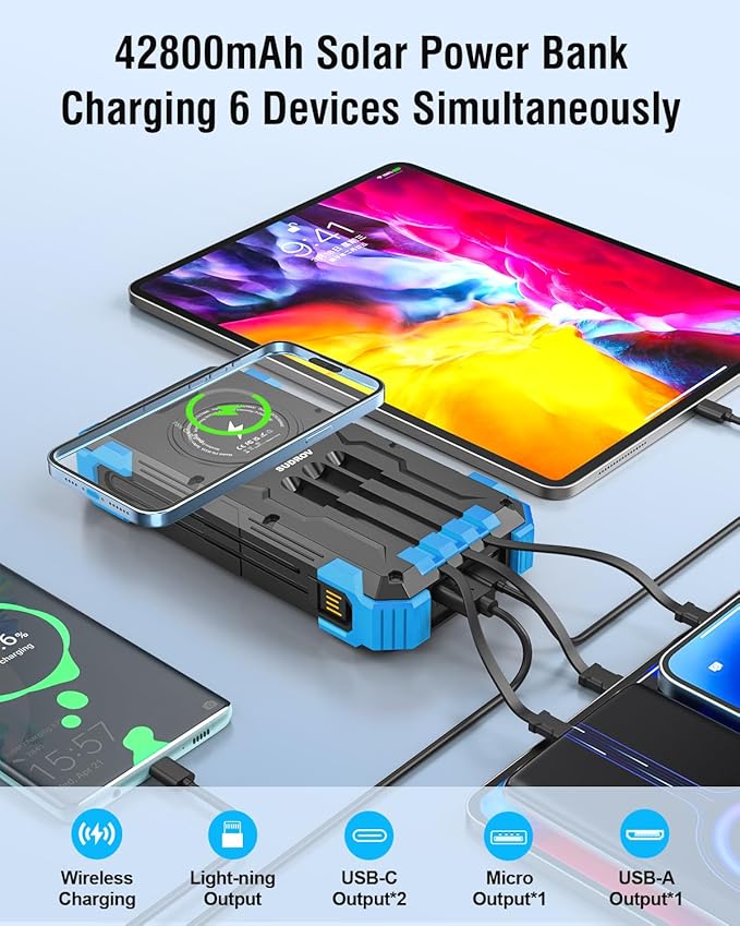 Solar Charger Power Bank, 42800mAh Wireless Portable Charger - Image 2