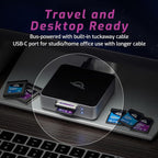 OWC Atlas Dual CFexpress Type B & SDXC UHS-II Card Reader - Image 4