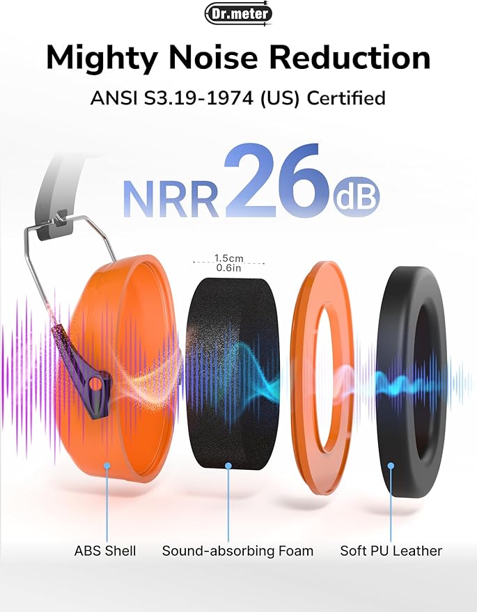 Dr.meter Noise Reduction Ear Muffs, Ear Protection Noise Cancelling Headphones - Image 3