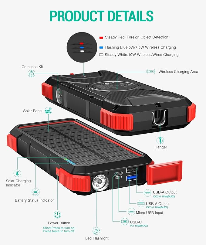 BLAVOR Solar Power Bank, PD18W QC3.0 Fast Charging 10W Wireless Charger - Image 9