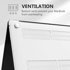 iCasso Compatible with MacBook Air 13 inch Case 2020-2018 Release M1 A2337 - Image 8
