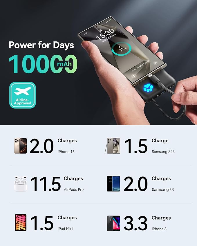 INIU 45W Portable Charger, 10000mAh Built-in USB C Cable Fast Charging Power - Image 5
