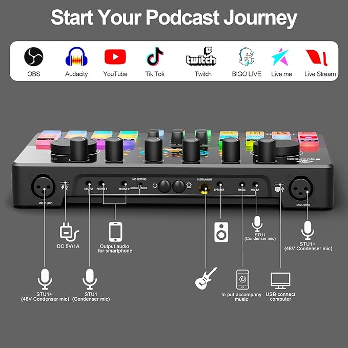 Podcast Equipment Bundle for 2 - Image 6
