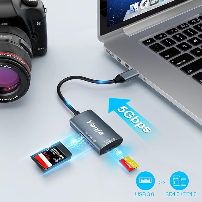 Vanja USB C SD 4.0 Card Reader, UHS-II Camera Memory Card Reader - Image 2