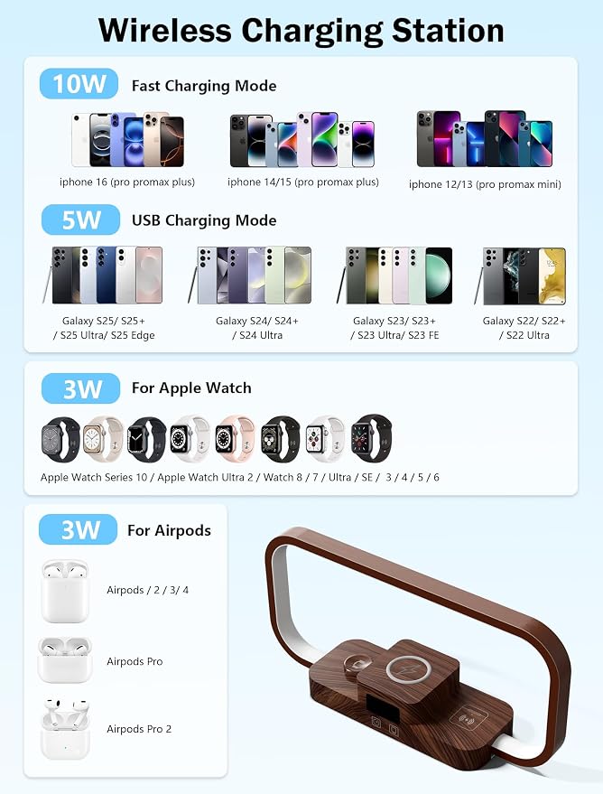 LED Bedside Lamp with Wireless Charger, 3 in 1 Touch Control Bedside Lamp - Image 8