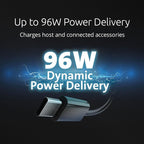 Kensington SD5768T EQ Thunderbolt 4 Docking Station, Dual 4K@60Hz via HDMI/TB4 - Image 6