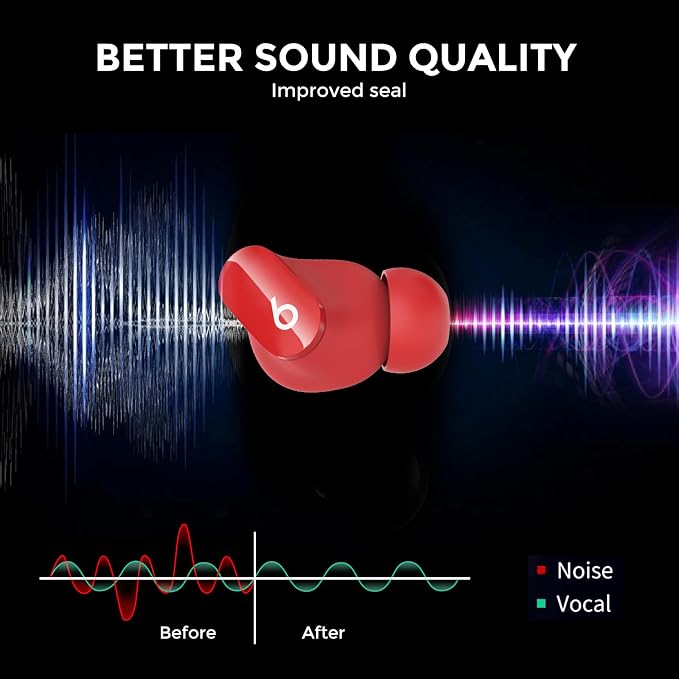 AhaStyle Ear Tips for Beats Studio Buds/Powerbeats Pro 2/Solo Buds/Fit - Image 4