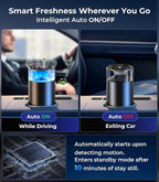 Smart Car Air Fresheners, Ambient Light & Mist, Auto On/Off, Adjustable - Image 2