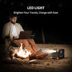 Pecron E500LFP Portable Power Station, 576Wh LiFePO4 Battery, 600W AC Outlets - Image 7