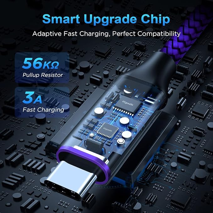 etguuds 6ft USB A to USB C Cable 3A Fast Charging, - Image 2