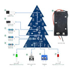 Soldering Practice Kit DIY Mini 2-Color Xmas Tree Plug-in Circuit Kit Learn - Image 3