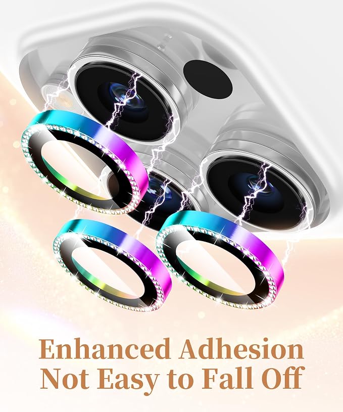 GolbinBox Camera Lens Protector - Image 5