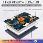 CISSOOK Compatible with MacBook Air 13 inch Case 2021 2020 2019 2018 Release M1 - Image 4