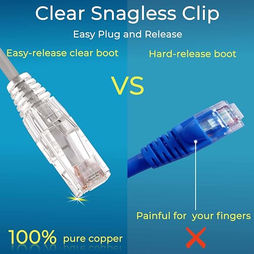 Rapink Patch Cables Cat6/ Cat6a 2ft Slim, Cat6a Ethernet Patch Cable 20G Support - Image 5