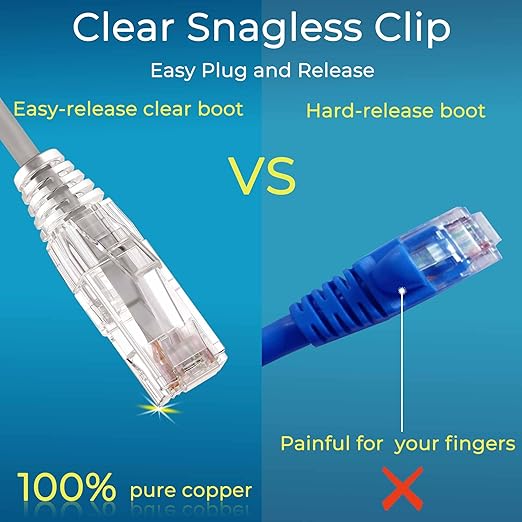 Rapink Patch Cables Cat6/ Cat6a 1ft Slim, Cat6a Ethernet Patch Cable 10G Support - Image 5