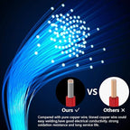 Fermerry 22 AWG Stranded Wire Spool 5ft Each 6 Colors Flexible 22 Gauge - Image 7