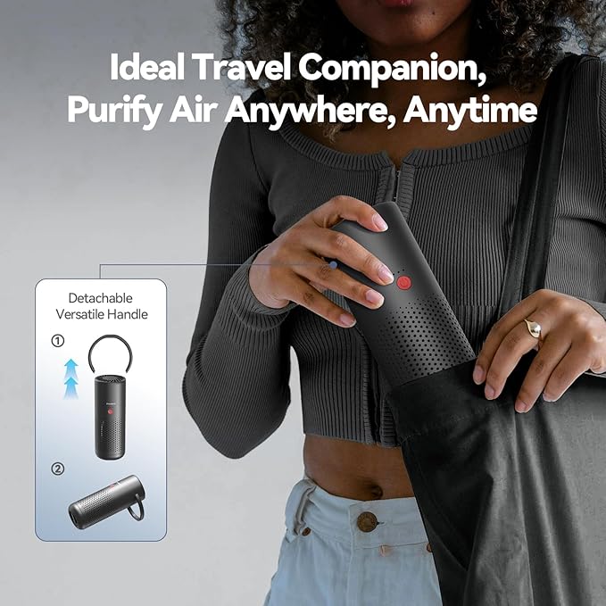 Cordless Portable Air Purifier for Car, Small Room, Office - Image 4