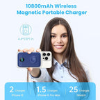 Magnetic Portable Charger 10800mAh, 4-in-1 Wireless Power Bank - Image 4